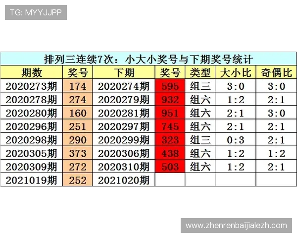 深入解析百家乐大小规则让你轻松理解游戏中大小的判定依据与策略应用
